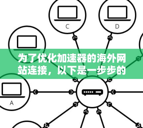 为了优化加速器的海外网站连接，以下是一步步的指南