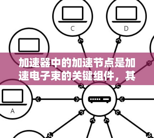 加速器中的加速节点是加速电子束的关键组件，其设计和性能对整个加速器的效率和性能至关重要。以下是对加速节点的详细分析