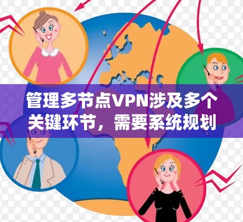 管理多节点VPN涉及多个关键环节，需要系统规划和实施。以下是对该问题的分步解决方案
