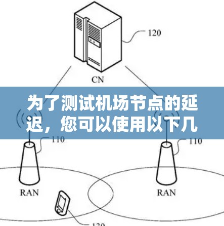 为了测试机场节点的延迟，您可以使用以下几种工具，这些工具涵盖了不同的需求和预算范围