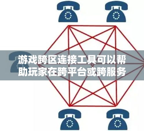 游戏跨区连接工具可以帮助玩家在跨平台或跨服务器之间更方便地连接、通讯和组队。以下是一些常见的跨区连接工具及其功能