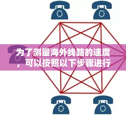 为了测量海外线路的速度，可以按照以下步骤进行