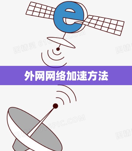 外网网络加速方法