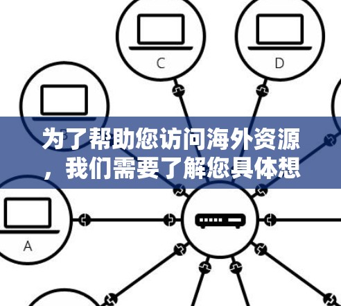 为了帮助您访问海外资源，我们需要了解您具体想要访问什么资源。以下是一些常见的资源类型及其访问方法