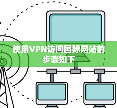 使用VPN访问国际网站的步骤如下