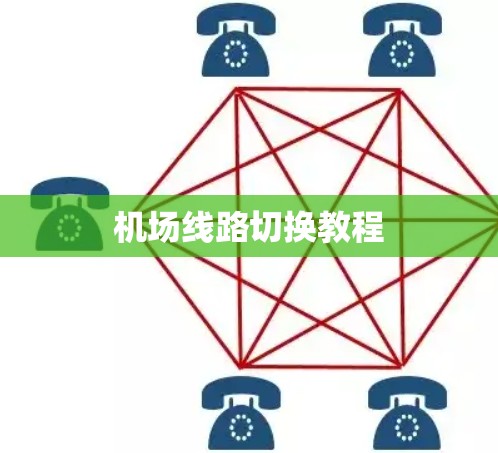 机场线路切换教程