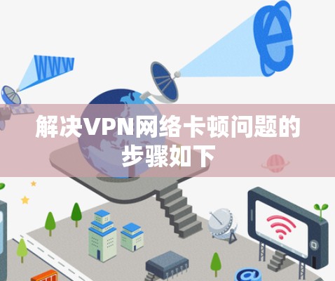 解决VPN网络卡顿问题的步骤如下