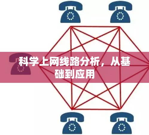 科学上网线路分析，从基础到应用