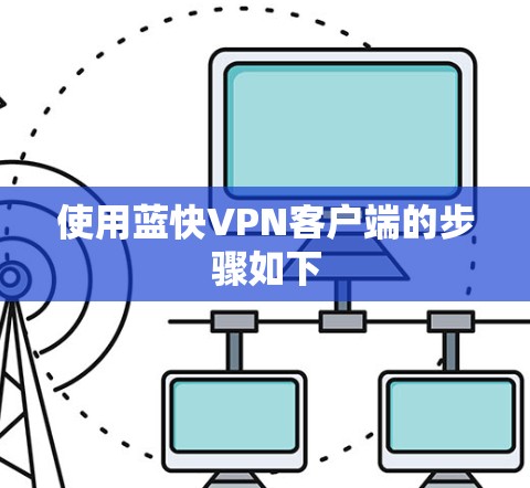 使用蓝快VPN客户端的步骤如下