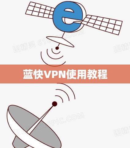 蓝快VPN使用教程