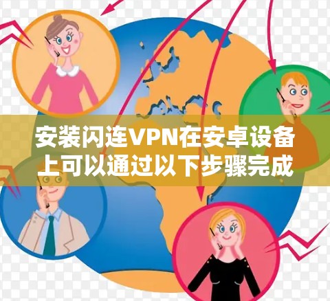 安装闪连VPN在安卓设备上可以通过以下步骤完成