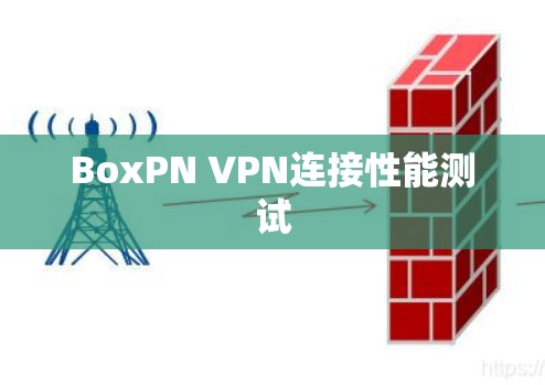 BoxPN VPN连接性能测试